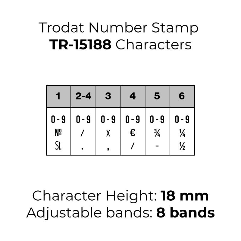 Trodat TR-15188 Number Rubber Stamp - 18mm, 8 Adjustable Bands
