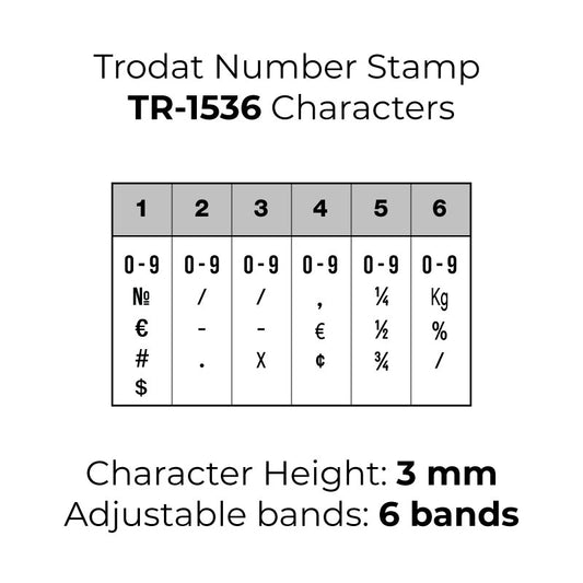 Trodat TR-1536 Number Rubber Stamp - 3mm Character Height, 6 Bands