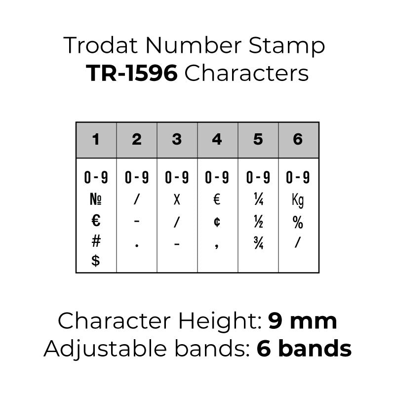 Trodat TR-1596 Number Rubber Stamp - 9mm Characters, 6 Bands