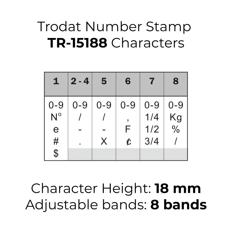 Character configuration guide for Trodat TR-15188 number stamp, illustrating the 18 mm height characters across eight adjustable bands, including numbers and operational symbols.