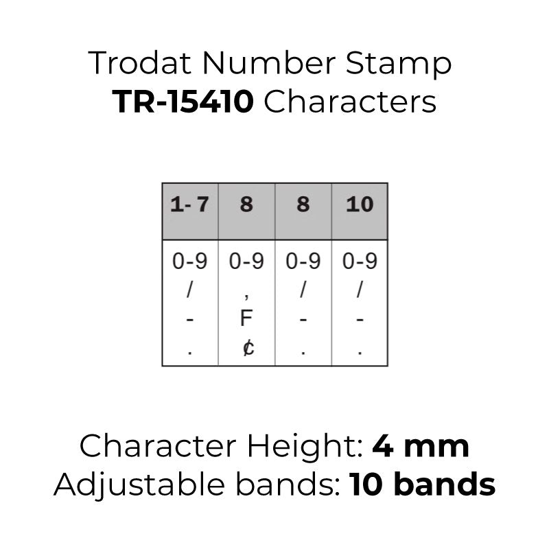 Layout of Trodat TR-15410 number stamp characters, showing 10 bands with 4mm tall numerals and symbols for comprehensive numbering functions.