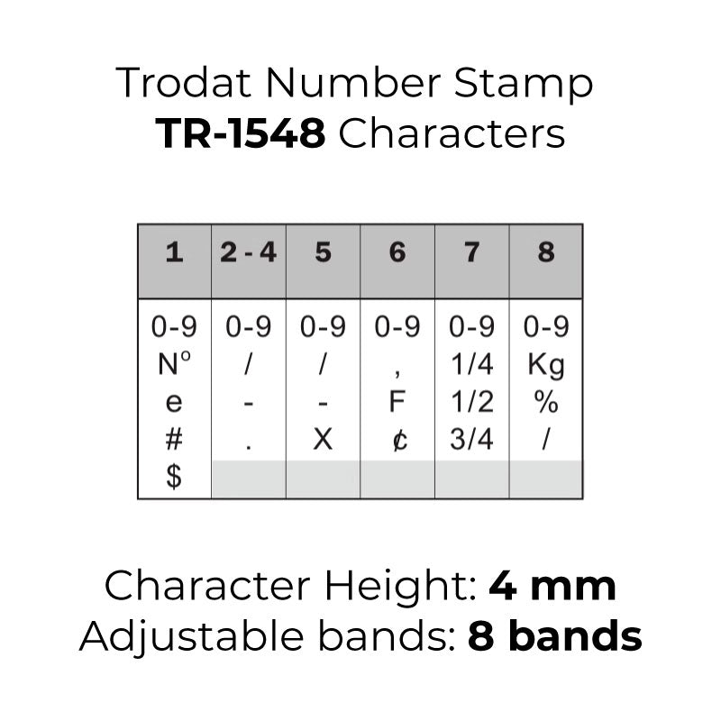 Character layout for Trodat TR-1548 number stamp displaying numbers, fractions, and symbols with a character height of 4 mm and eight adjustable bands.