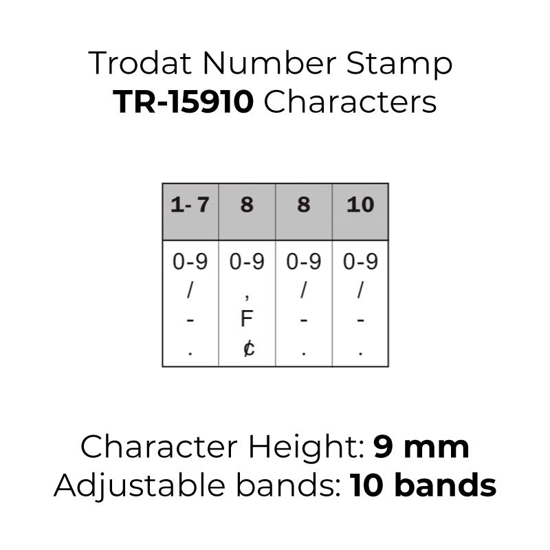 Trodat TR-15910 Number Rubber Stamp | 9mm Characters, 10 Bands | Free ...