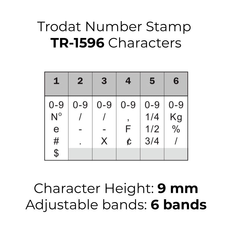 Illustration of the Trodat TR-1596 number stamp's character band layout, showing 9 mm height characters across six adjustable bands with numbers and special symbols.